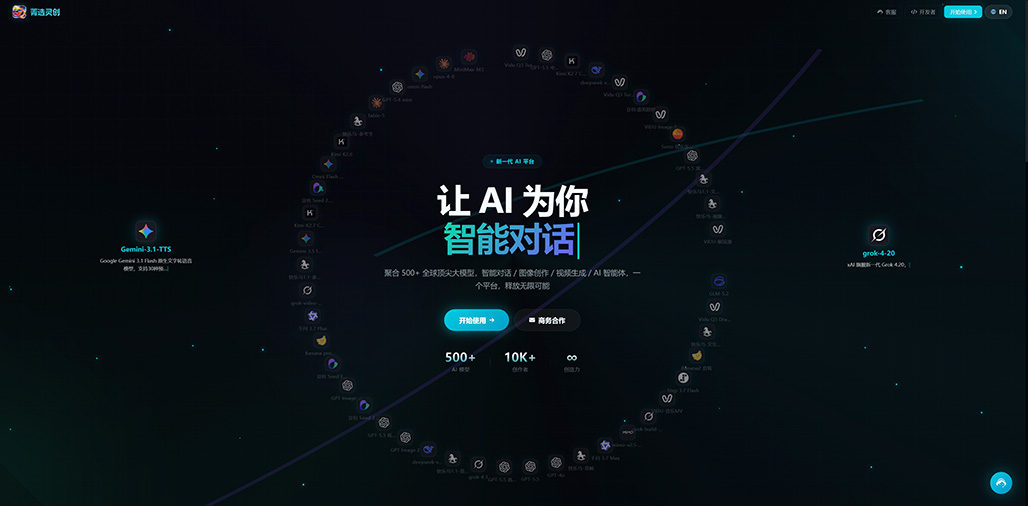 商业创意与多模型协作案例